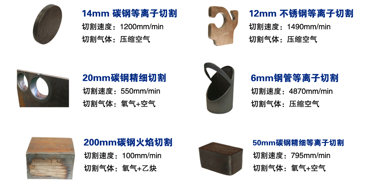 數(shù)控切割機(jī)應(yīng)用案例