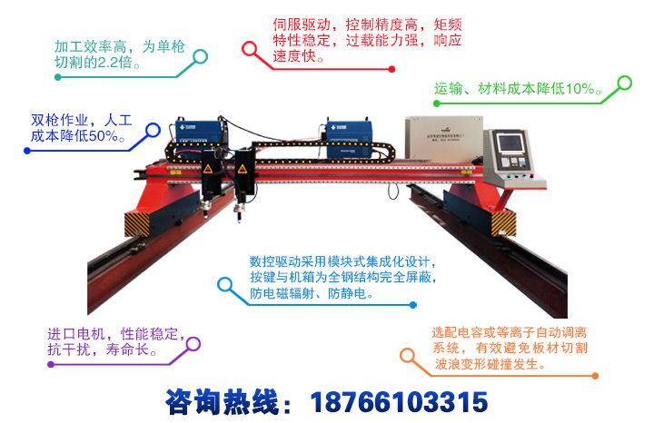 龍門式雙等離子數(shù)控切割機(jī)產(chǎn)品特點(diǎn)