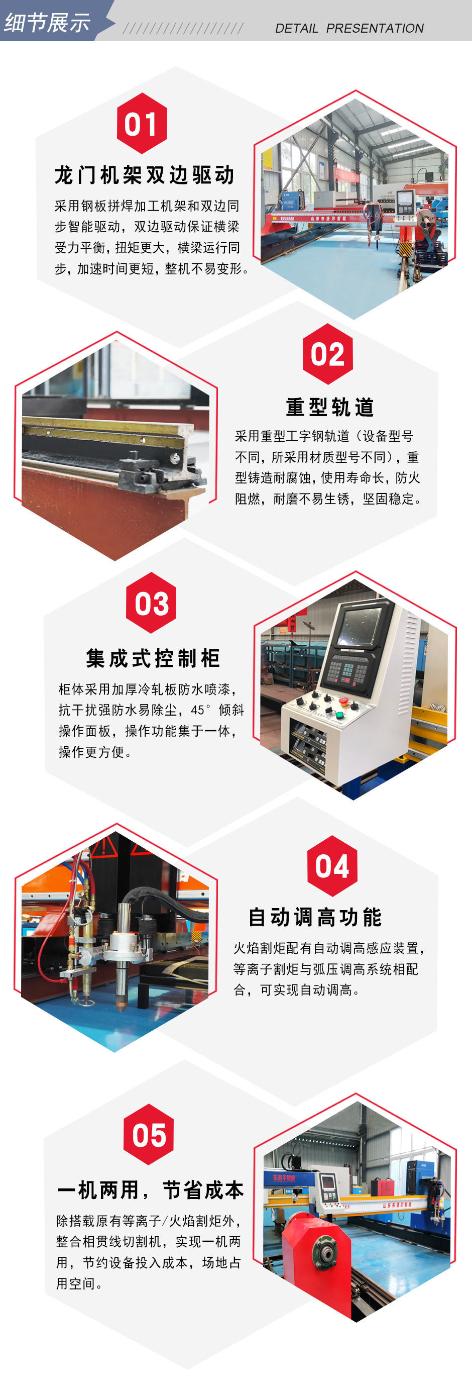 板管一體切割機，可一機兩用